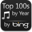 Bing Offers Top 100 Songs of Each Year From 1947 to 2009 for Free