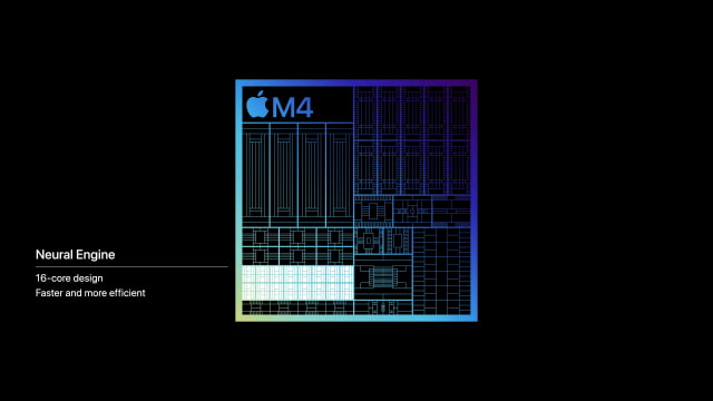 Apple Announces New M4 Chip