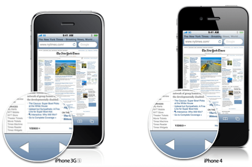 A Closer Look at the iPhone 4&#039;s Retina Display