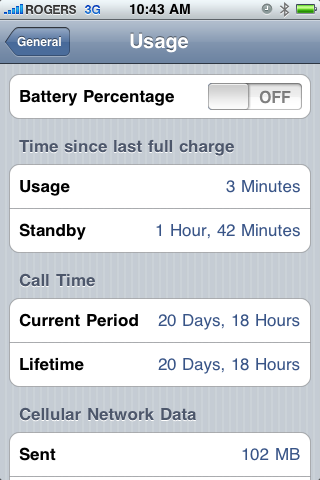 Hur man vissar batteri procent på din iPhone 3G S