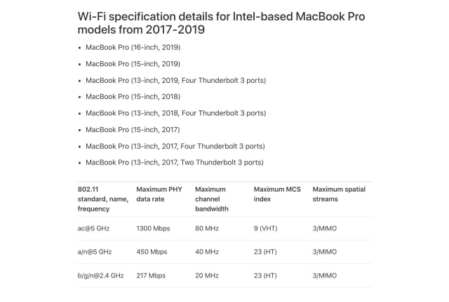 Specs Reveal Apple&#039;s New MacBook Pros Have Slower Wi-Fi Than Previous Generation Intel Models