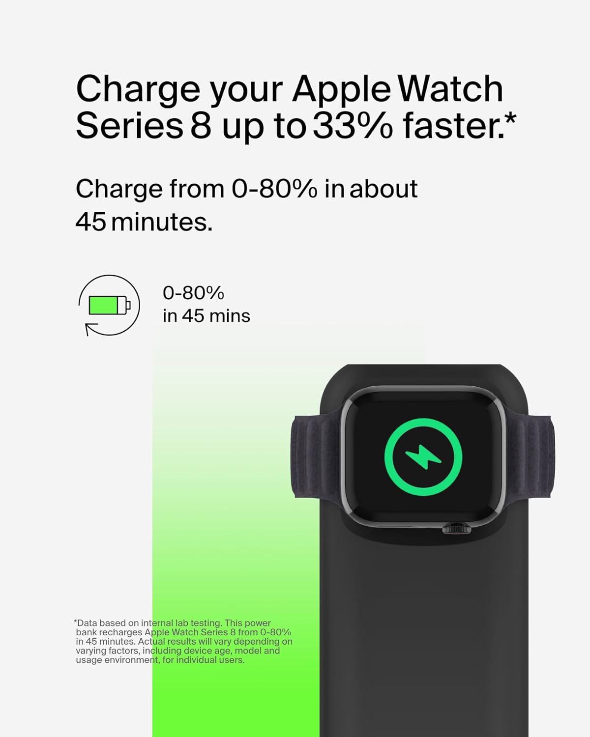 Belkin Power Bank with Integrated Apple Watch Charger On Sale for 20% Off [Big Spring Sale]