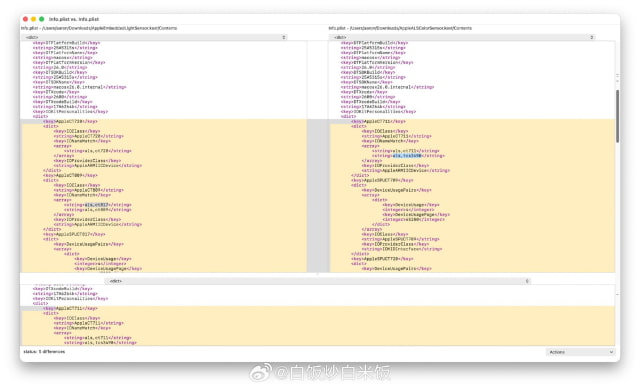Apple's Budget MacBook Could Skip True Tone and Fast Charging to Cut Costs [Rumor]