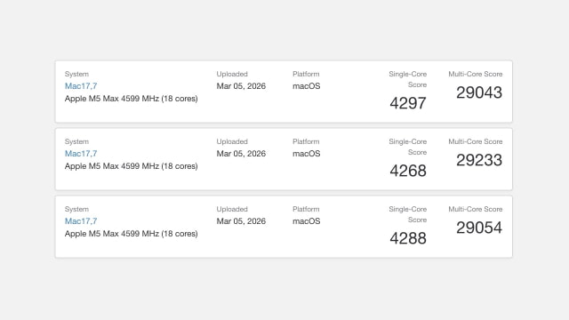 First M5 Max Benchmarks Reveal Fastest Apple CPU Yet