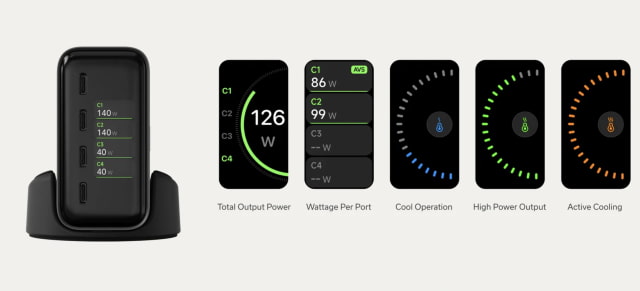 Satechi Launches ChargeView 140W Desktop Charger With Four USB-C Ports and LCD Display