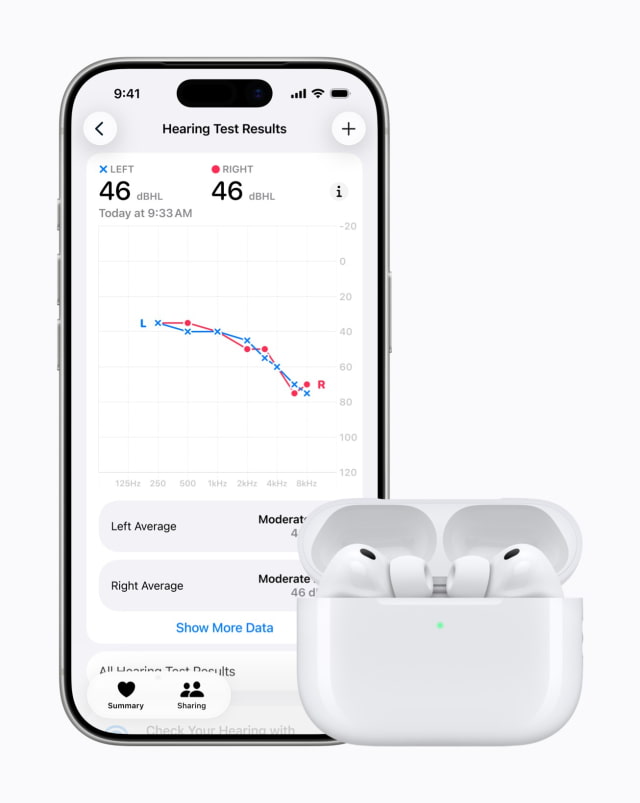 Apple Launches Sleep Apnea Notifications, Hearing Test Features in India