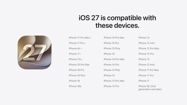 iOS 27 Supported Devices: Full List of Compatible iPhones