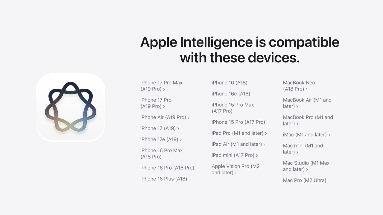 Устройства, совместимые с Apple Intelligence: полный список для iPhone, iPad, Mac, Vision Pro и Apple Watch
