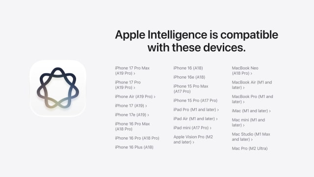 Apple Intelligence Compatible Devices: Full List for iPhone, iPad, Mac, Vision Pro, and Apple Watch