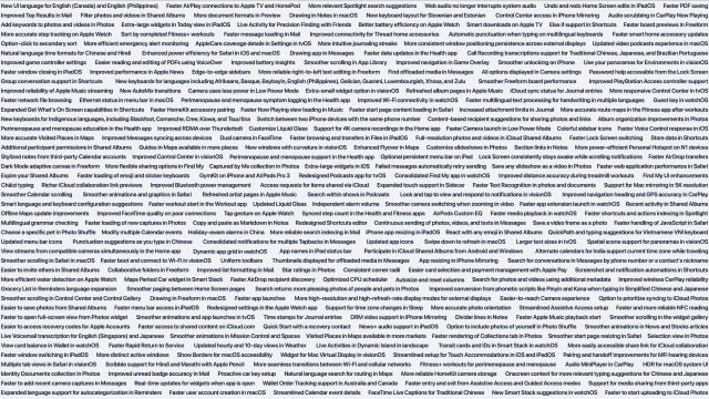 Here Are the 263 New Features Revealed in Apple's Massive WWDC 2026 Slide