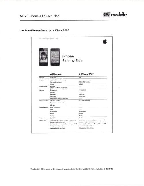 Entire Best Buy iPhone 4 Launch Plan Leaked!