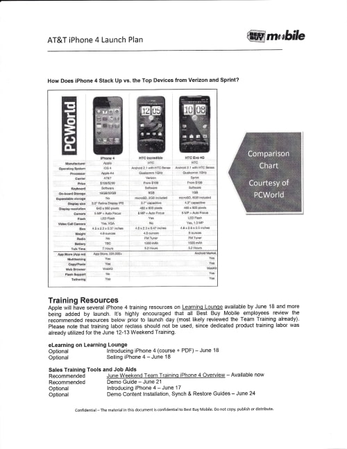 Entire Best Buy iPhone 4 Launch Plan Leaked!