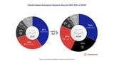 iPhone Ultra to Claim 25% of Foldable Market in 2026 [Report]