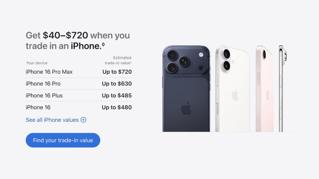 Apple Boosts Trade-In Values Across Mac, iPhone, iPad, and Apple Watch