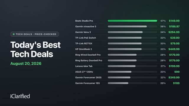 Today's Best Tech Deals: Beats Studio Pro $149.99, Garmin Venu 3 $294.99
