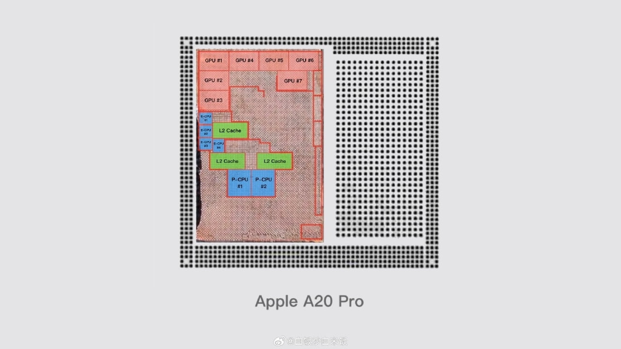 A20 Pro Leak Points to 7-Core GPU and 96-Bit Memory Interface for iPhone 18 Pro