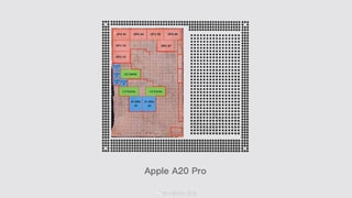 A20 Pro Leak Points to 7-Core GPU and 96-Bit Memory Interface for iPhone 18 Pro