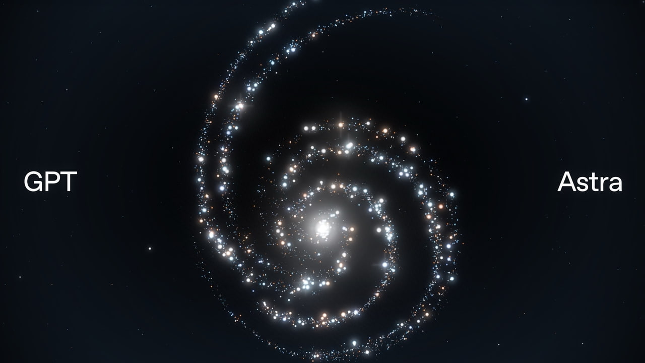 OpenAI Launches GPT-6 Astra With Major Gains in Computer Use and Cybersecurity