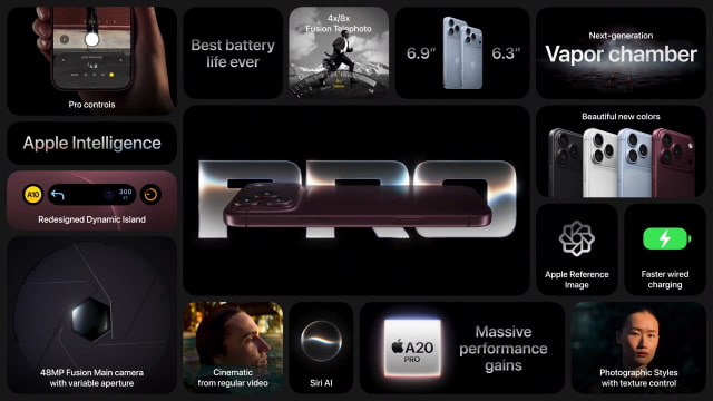 Live Blog of Apple's September 9 'Surprise and Shine' Event