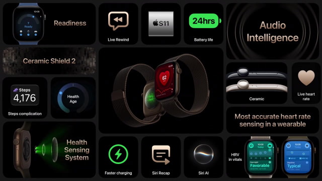 Live Blog of Apple's September 9 'Surprise and Shine' Event
