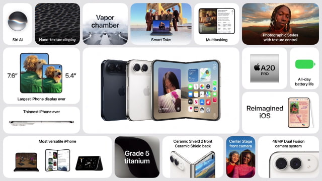 Live Blog of Apple's September 9 'Surprise and Shine' Event