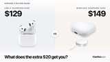 AirPods 5: What Does the Extra $20 Actually Get You?