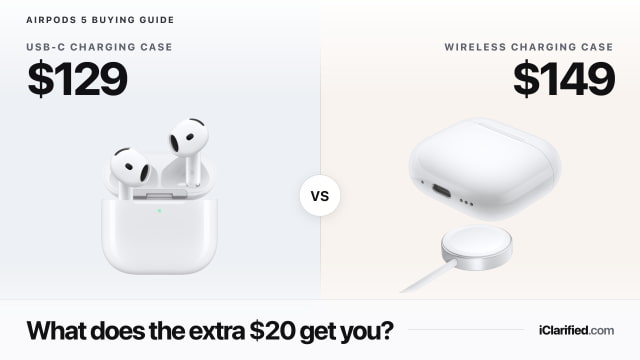 AirPods 5: What Does the Extra $20 Actually Get You?