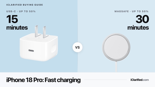 iPhone 18 Pro Fast Charging: What Charger and Cable Do You Need?