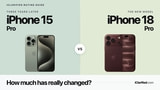 iPhone 18 Pro vs. iPhone 15 Pro: What Changes After Three Years?