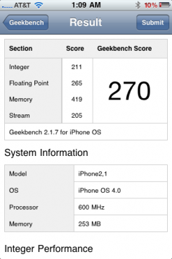 Early Benchmarks Suggest iPhone 4 is Slower Than iPad