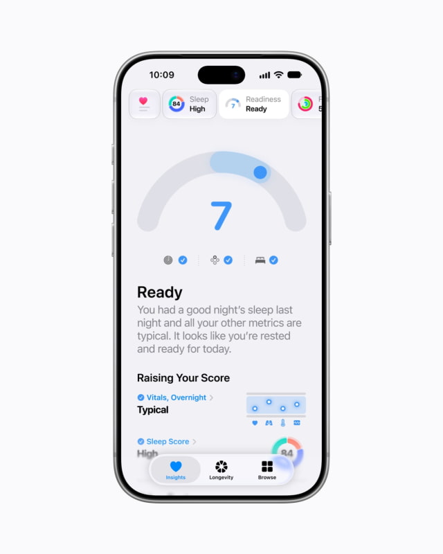 The Readiness dashboard displayed on iPhone