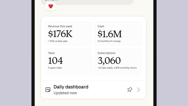 Claude Duet demonstration showing business metrics in a daily dashboard