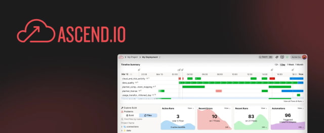 Ascend.io dashboard showing a data pipeline timeline, active runs, errors, and automations.