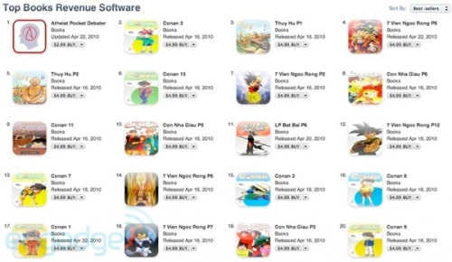 App Store Accounts Hacked?