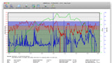 Heart Rate and Power Meter Software