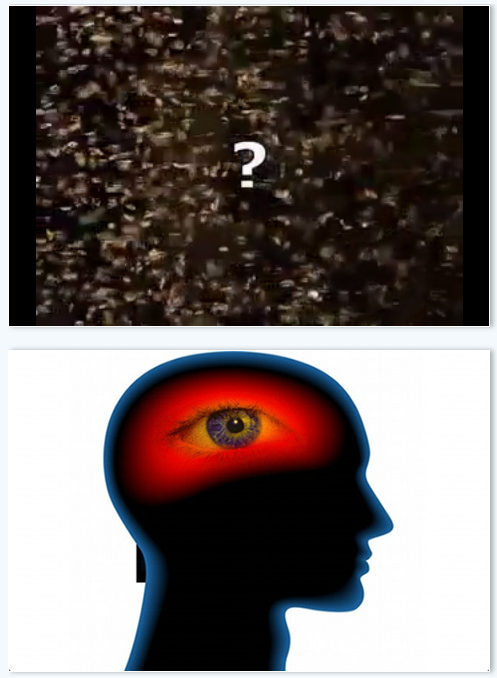 The Window to Your Mind