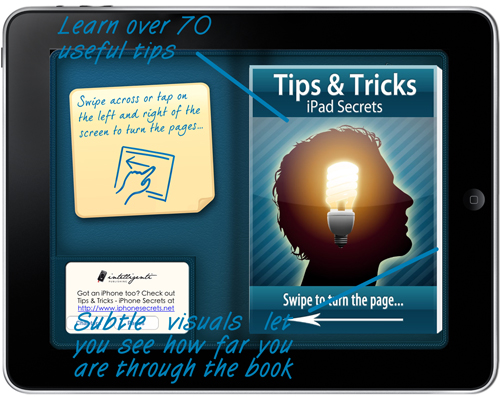 All the iPad Help You Need