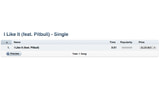 Apple to Double iTunes Song Preview Length?