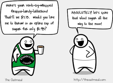 The Oatmeal: This is How I Feel About Buying Apps 