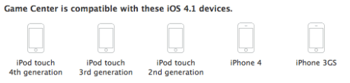 Apple Resets Game Center, Confirms Device Compatibility