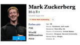 Facebook CEO Mark Zuckerberg Now Richer Than Apple CEO Steve Jobs
