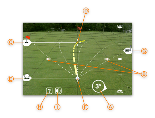 Putting Pal 1.2 Helps Improve Your Game