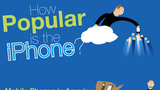How Popular is the iPhone? [InfoGraphic]