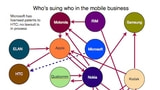 Motorola Sues Apple Alleging Patent Infringement