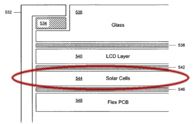 iPhone, iPods to be Solar Powered?