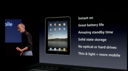 Apple 'Back to the Mac' Event: Live Blog [Finished]