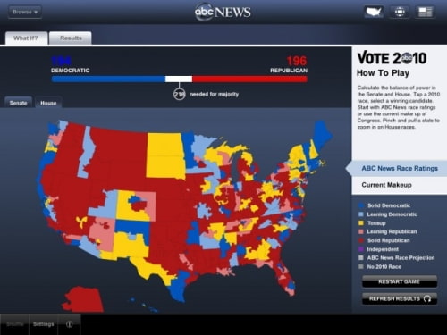 ABC News for iPad Updated to Provide Live Elections Results