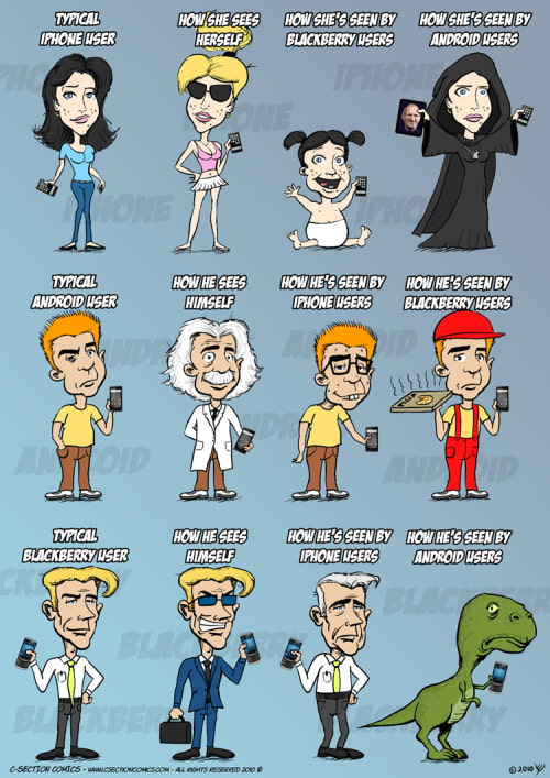 How Smartphone Users View Each Other [Humor]