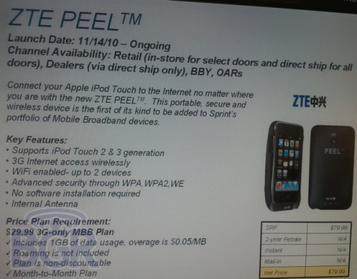 Launch of ZTE Peel on Sprint Confirmed for November 14th